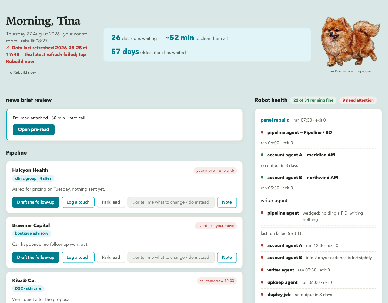 The control panel on a desktop screen. A masthead reads "Morning, Tina" with a scoreline: decisions waiting, estimated minutes to clear them, and how long the oldest item has sat. A red line warns that the last data refresh failed. The left column holds pipeline cards, each with a company name, a one-line status, the next move, and buttons reading Draft the follow-up, Log a touch and Park lead, plus a free-text box. The right column is a robot-health list showing each agent's last run and exit code, with several flagged as failed, wedged or silent.